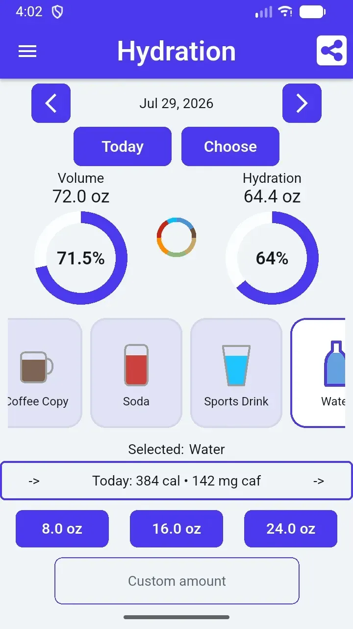 Hydration advanced home screen