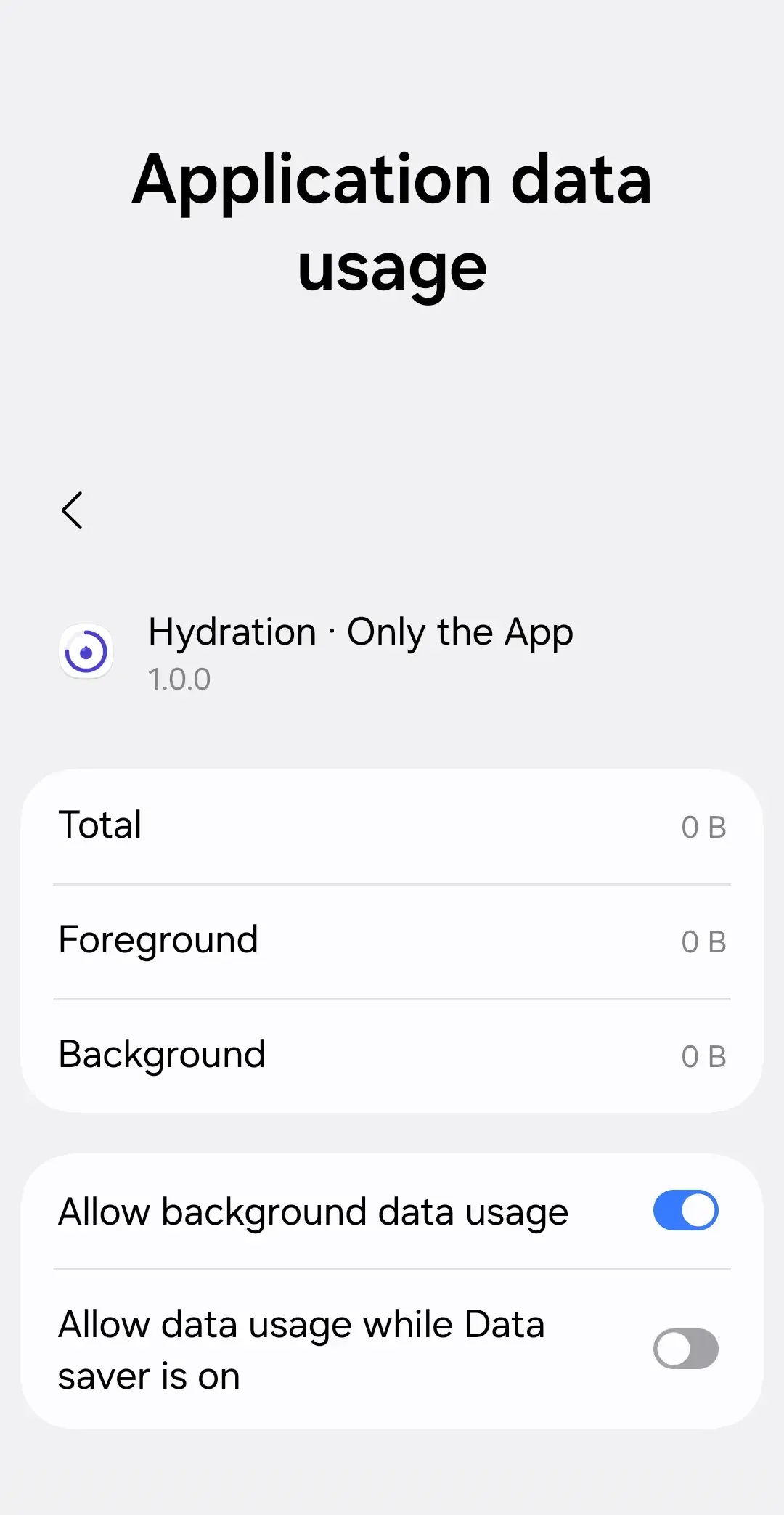 Android app data usage showing zero bytes